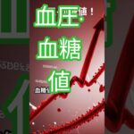 40代、50代必須！ 糖尿病·高血圧を抑える食事法