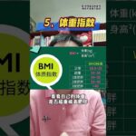 糖尿病人除了监测血糖这7个指标不能忽视#糖尿病 #心血管 #健康监测