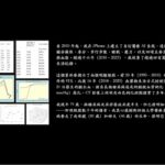 【ChatGerry】 血糖能量正常範圍百分比對多重糖尿病併發症的影響（No.1406, VMT #737, TDA #020, 2025/10/27）Gerald C. Hsu分類：糖尿病併發症