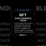 ( DAY – 34 )CRYPTO TERM TODAY:-NFT(NON-FUNGIBLE TOKEN)🔥