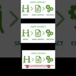 DEFI || NFT||DECENTRALIZED PROJECT|| TAMIL #defi #nft #trading #blokchain #opbnb #decentralized