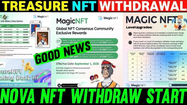 Good News🤑 Treasure NFT New Update Today | Treasure FUN New Update Today | Treasure Nft Withdrawal