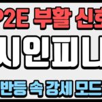 “엑시인피니티, NFT 불장 신호 첫 포착