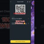 NFT Scam Exposed 💯 Finally| Copyunity Withdraw Poof 150$ |