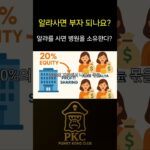 알랴 사면 부자 되나요?ㅣNFT하나로 병원을 소유할 수 있다고? #rwa #비트코인 #도지전망