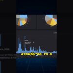 ЭТО ЖДЁТ NFT СТИКЕРЫ В ТЕЛЕГРАМ ПОСЛЕ ВВЕДЕНИЯ АТРИБУТОВ И УЛУЧШЕНИЙ #telegram #nft