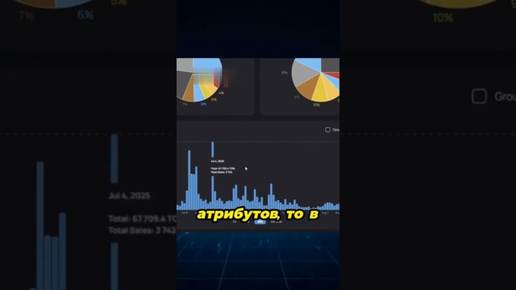 ЭТО ЖДЁТ NFT СТИКЕРЫ В ТЕЛЕГРАМ ПОСЛЕ ВВЕДЕНИЯ АТРИБУТОВ И УЛУЧШЕНИЙ #telegram #nft