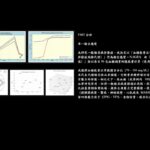 血糖能量正常範圍百分比對多重糖尿病併發症的影響（No.1406, VMT #737, TDA #020, 2025/10/27）Gerald C. HsuEclaireMD 基金會 分類：糖尿病併發症