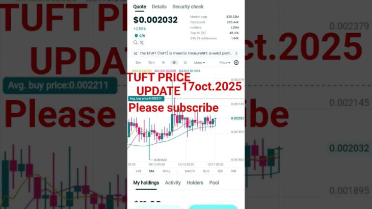 TREASURE NFT|NFT TREASURE|TREASURENFT UPDATE|TREASURENFT NEW UPDATE TODAY|FACT|FACTS IN HINDI#shorts