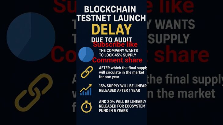 TREASURE NFT|TESTNET BLOCKCHAIN LAUNCH DELAY#treasurenft #tuft777 #tuft #tufttoken#tuftcoin #shorts