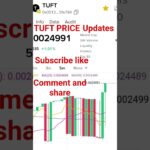 TREASURE NFT|TUFT|TUFT PRICE UPDATE TODAY|NFT TREASURE|TREASURE CHAIN|TREASURE FUN|NOVA NFT|FACTS