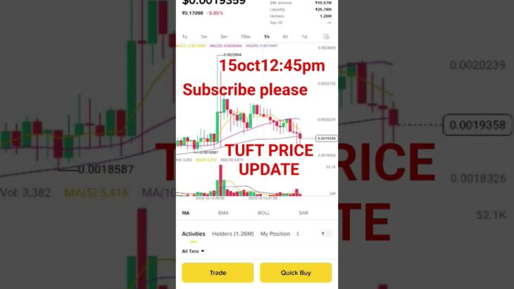 TREASURENFT|TREASURE NFT NEW UPDATE TODAY|NFT TREASURE|FACT|FACTS|FACTS IN HINDI#treasurenft#shorts