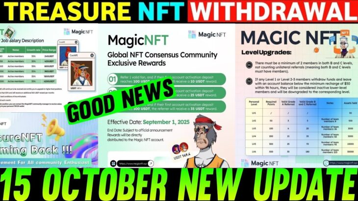 Treasure NFT Finally ComeBack 🥳 | Treasure FUN New Update Today | Treasure Nft Withdrawal Update