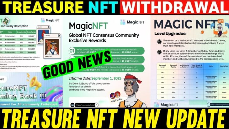 Treasure NFT Finally ComeBack 🥳 | Treasure FUN New Update Today | Treasure Nft Withdrawal Update