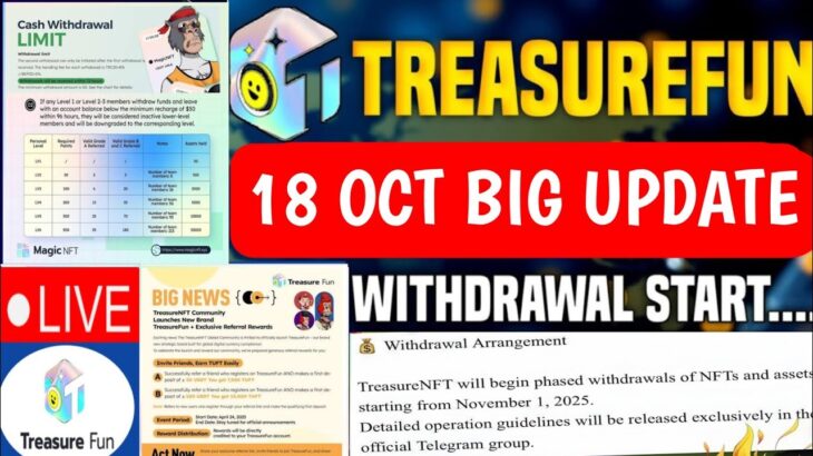 Treasure NFT New Update Today | Treasure FUN New Update Today | Treasure Nft Withdrawal