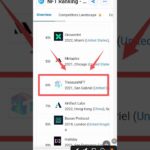 Treasure NFT Ranking In Tracxn