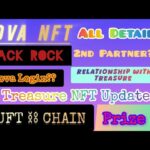 Treasure NFT update|NOVA NFT Details|Treasure NFT CHAIN MAINET TUFTIBLACKROCK ROLE IN TREASURE NFT |