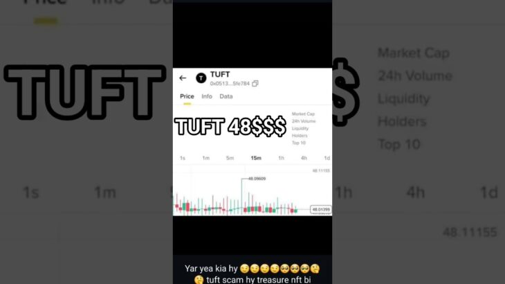 Treasure NFT withdrawal date Withdrawal NFt in Usdt #treasurenftwithdrawal #treasurenft#metaversenft