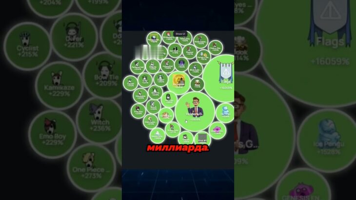 РАЗНИЦА МЕЖДУ ПОДАРКАМИ И СТИКЕРАМИ В ТЕЛЕГРАМ #telegram #nft