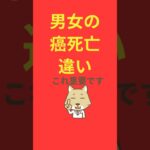 男女癌死亡まとめ⁡#脂質異常症#糖尿病#痛風#高血圧#内視鏡といえば天白橋#天白橋内科内視鏡クリニック#名古屋市#天白区#胃カメラ#大腸カメラ#大腸内視鏡検査#マンジャロ#内科#内科もやっぱり天白橋