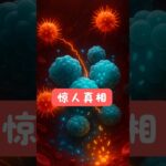 糖尿病到底是怎么引起的？