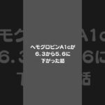 糖尿病予備軍からの脱出！？【リアルガチ】｜酸素ボックス若松～女性専用～（北九州）