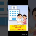 やっと病院へ　　 #糖尿病