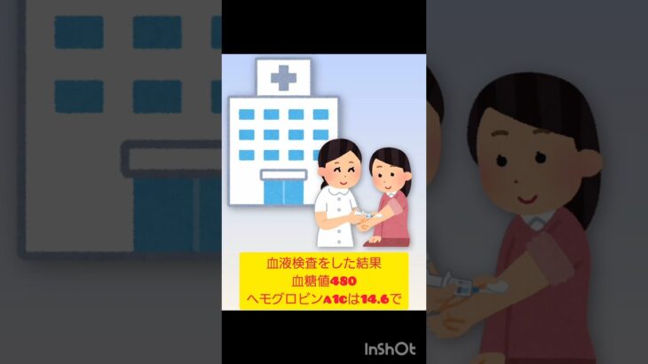 やっと病院へ　　 #糖尿病