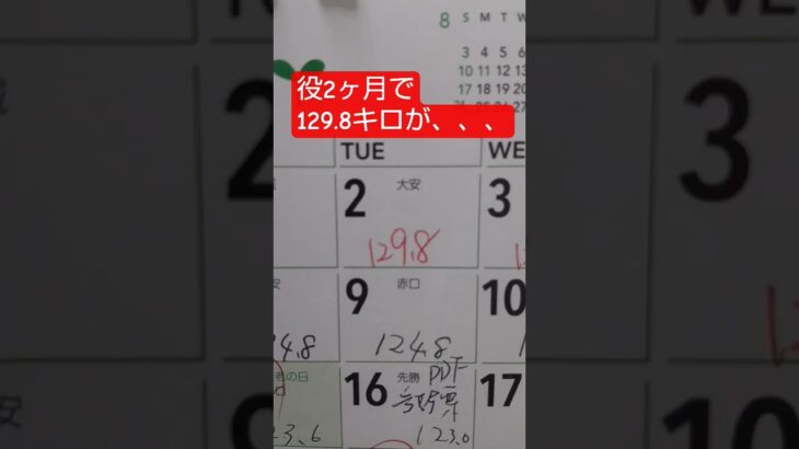 ダイエット#サノレックス#薬物療法#糖尿病##チャンネル登録お願いします