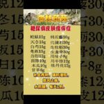 糖尿病皮肤瘙痒病 #中医 #医学科普