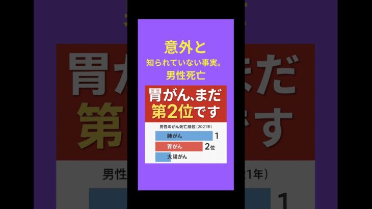 癌死亡男性バージョン#脂質異常症#糖尿病#痛風#高血圧#内視鏡といえば天白橋#天白橋内科内視鏡クリニック#名古屋市#天白区#胃カメラ#大腸カメラ#大腸内視鏡検査 内科#内科もやっぱり天白橋