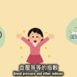 糖尿病與心臟健康管理_05C