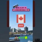 カナダの1型糖尿病成人患者におけるインスリンポンプの導入率