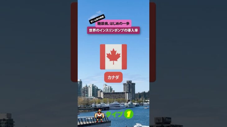 カナダの1型糖尿病成人患者におけるインスリンポンプの導入率
