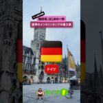 🇩🇪1型糖尿病患者年齢 vs 治療テック導入率・QoL・日本は？