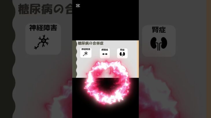 11月14日は世界糖尿病デー！糖尿病足病変について看護師が解説します！#糖尿病足病変 #糖尿病 #看護師 #かなざわ内科 #shortvideo #shorts #short