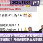 啤梨頻道 20251104 P1 為甚麼控制高血壓對糖尿病前期和糖尿病患者至關重要？高血壓的成因？降低和控制血壓的簡易方法！高血壓對糖尿病前期和糖尿病患者有甚麼傷害？