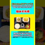 【鯖みぞれ煮】 #2型糖尿病#CKD#ASO#狭心症#食事療法#自炊記録#提出用画像