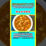 【チャナマサラ】 #2型糖尿病#CKD#ASO#狭心症#食事療法#自炊記録#提出用画像