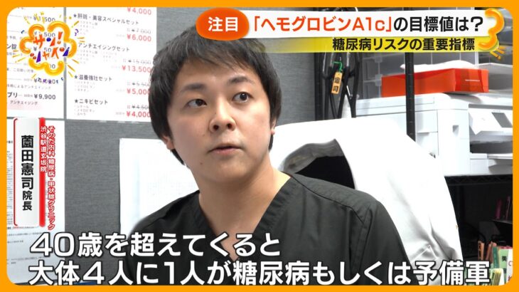 【注目】糖尿病リスクの重要指標 ｢ヘモグロビンA1c｣とは？食生活や運動、睡眠時間も関係【サン！シャインニュース】