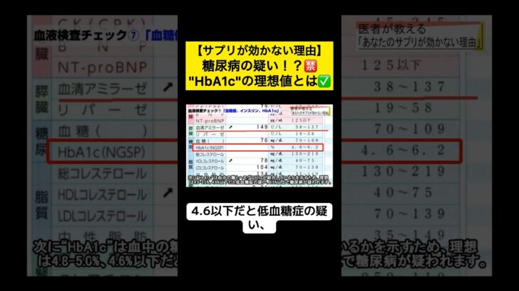 ヘモグロビンA1c値で糖尿病をチェック✅