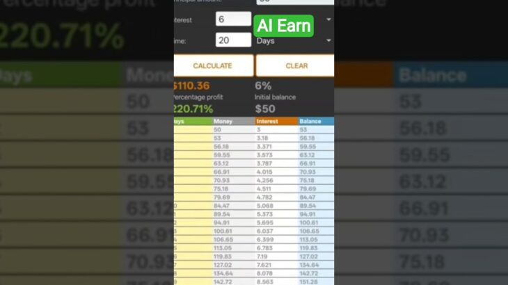 AI EARN money l treasure Nft #treasurenft #aiearn