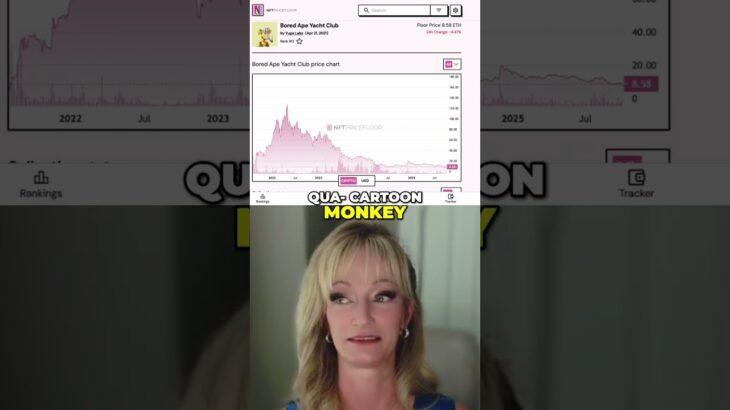 Cartoon Monkey NFT Price Discussed #shorts