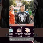 ⭐️Промо на кейс: Draven777 ⭐️Играю на Giftsbattle #юмор #nft #shorts #кейсы