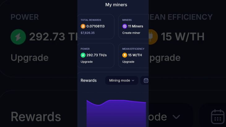 GoMining 💜 My Daily BTC Rewards from NFT Miners Backed by Real Hash Power ⚡ #GoMining