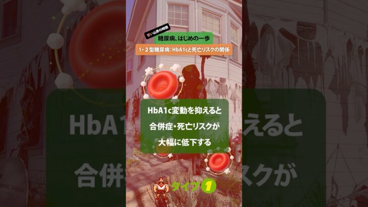 【糖尿病】HbA1c変動を抑えると合併症・死亡リスクが大幅に低下する
