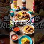 #HbA1c #血糖コントロール #糖尿病予防 #35歳からの健康管理 #CGM #健康トレンド #保存して学ぶ #ai活用 #自己理解 #aiままり