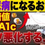 【見ないと損】糖尿病が悪化するおやつ５つと血糖値とHbA1cを劇的に良くする食材５つ【国際予防栄養学アドバイザー】