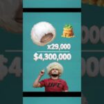 Khabib Papakha NFT $4.4M RECORD!