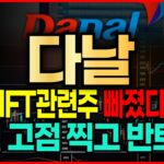 [다날 주가전망] NFT 관련주 다날 끝났나? 현재 거의 반토막났다 “이렇게”대응하세요.